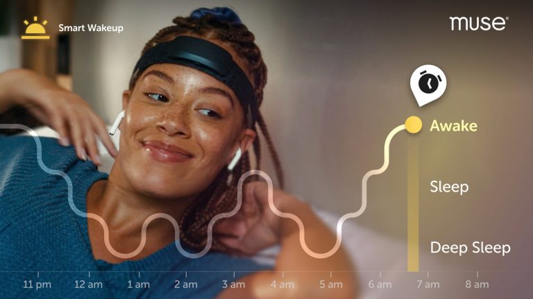 Muse-Smart-Wakeup-scaled-1