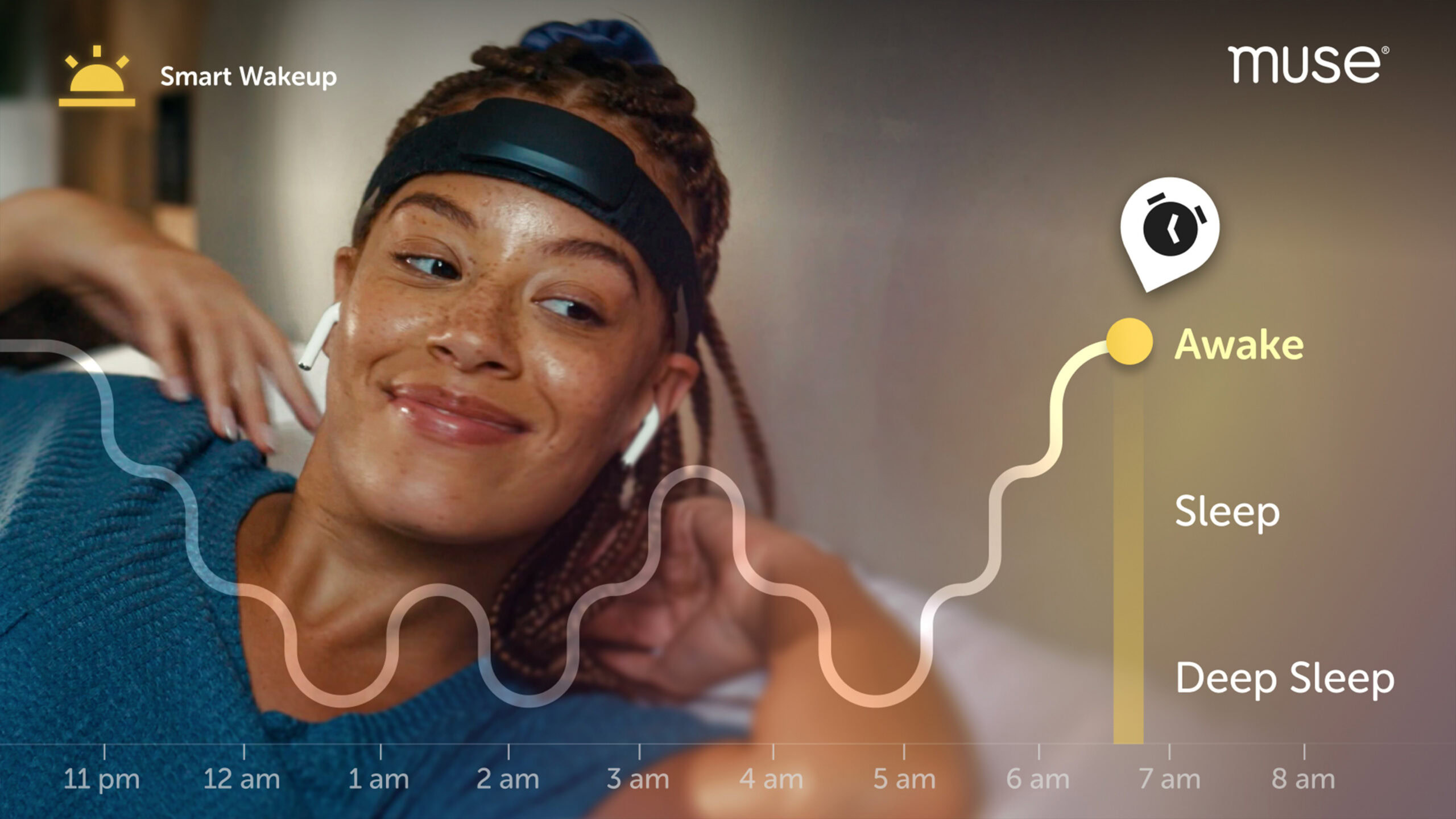 Muse-Smart-Wakeup-scaled-1