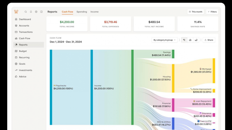 One of our favorite budgeting apps is 50 percent off for new users