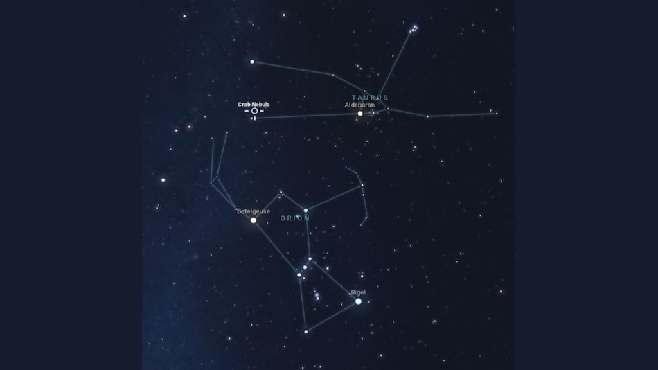Betelgeuse and the Crab Nebula Reveal Stellar Death and Rebirth in Multi-Telescope Views